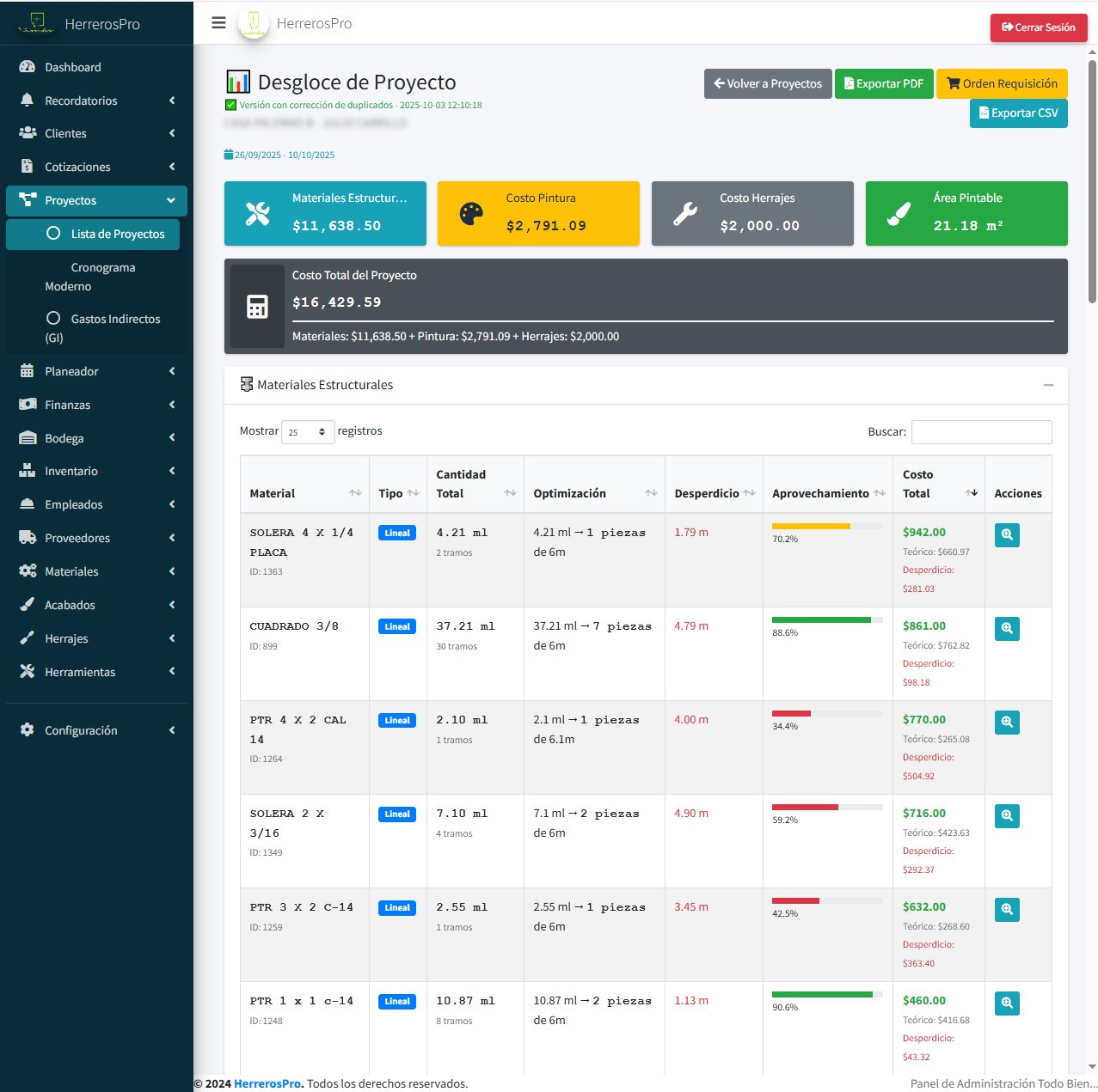 Desgloce de Materiales